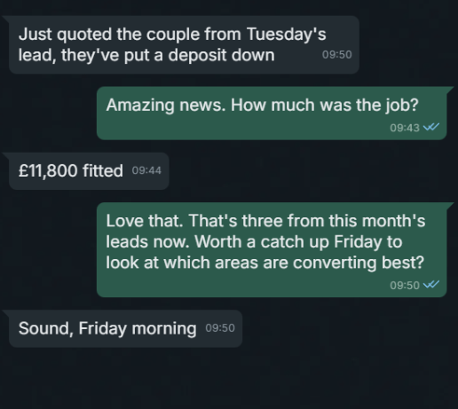 WhatsApp message from a kitchen & bathroom firm: quoted the couple from Tuesday's lead, they put a deposit down, 11,800 pounds fitted - three from this month's leads now